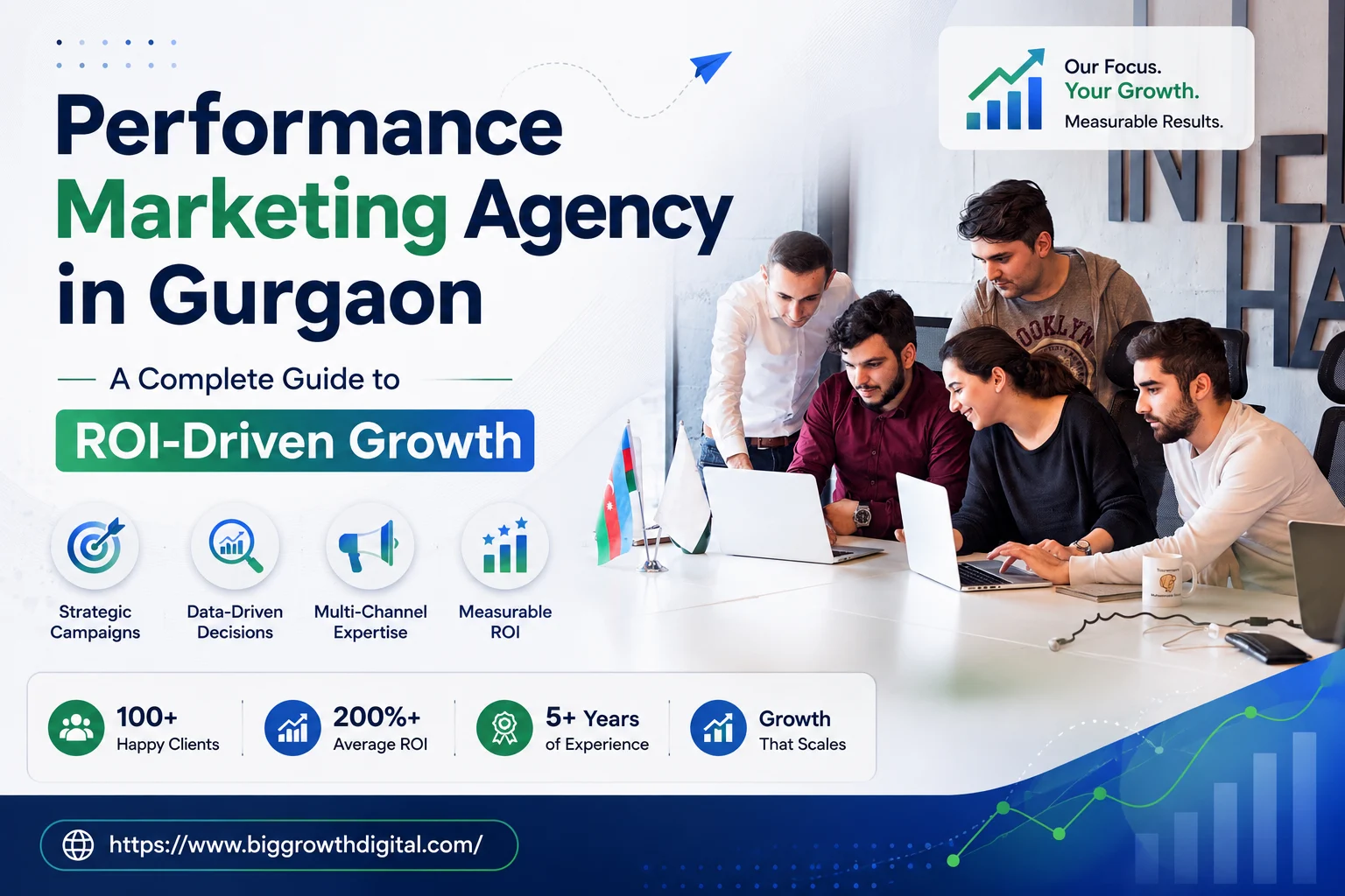 Performance Marketing Agency in Gurgaon - A Complete Guide to ROI-Driven Growth